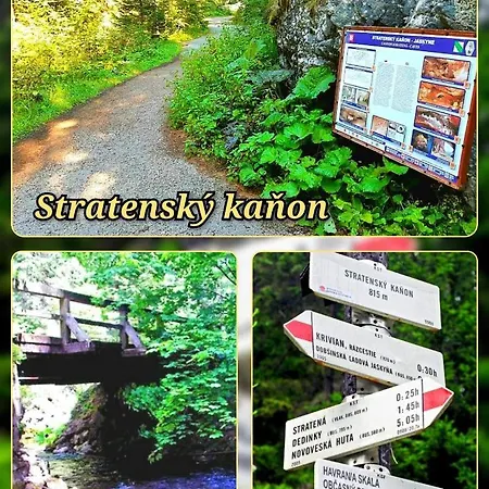 Pensjonat Relax Marianka 4*